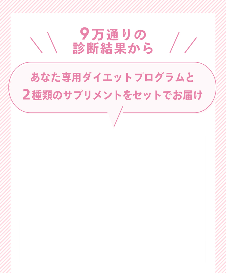 9万通りの診断結果からあなた専用ダイエットプログラムと2種類のサプリメントをセットでお届け
