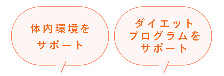 体内環境をサポート ダイエットプログラムをサポート