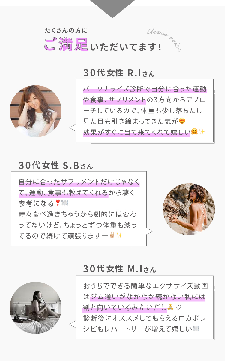 あなた専用 ダイエットとサプリメントで、理想の姿へ!